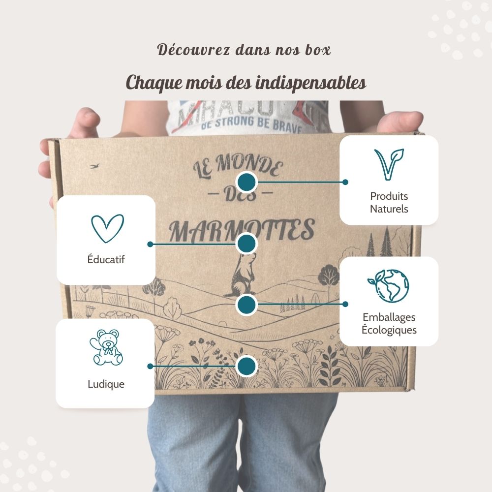 Box Bébé Semestrielle : Des Produits Naturels pour Bébé Chaque Mois