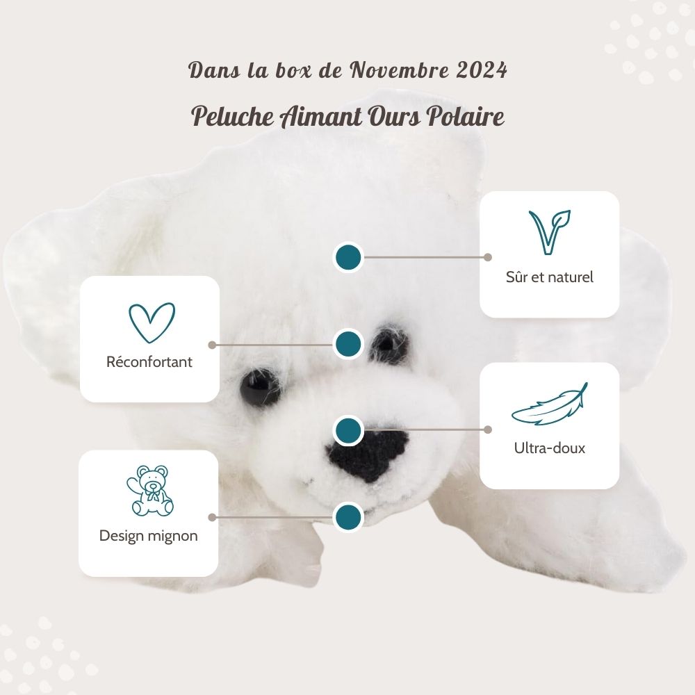 Peluche Aimant Ours Polaire