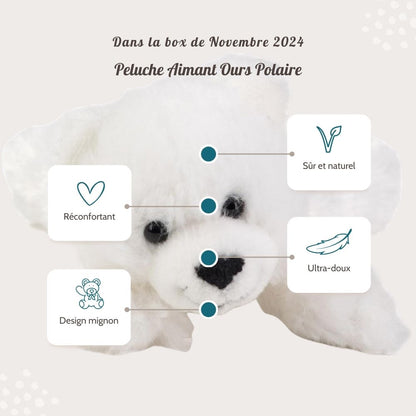 Peluche Aimant Ours Polaire